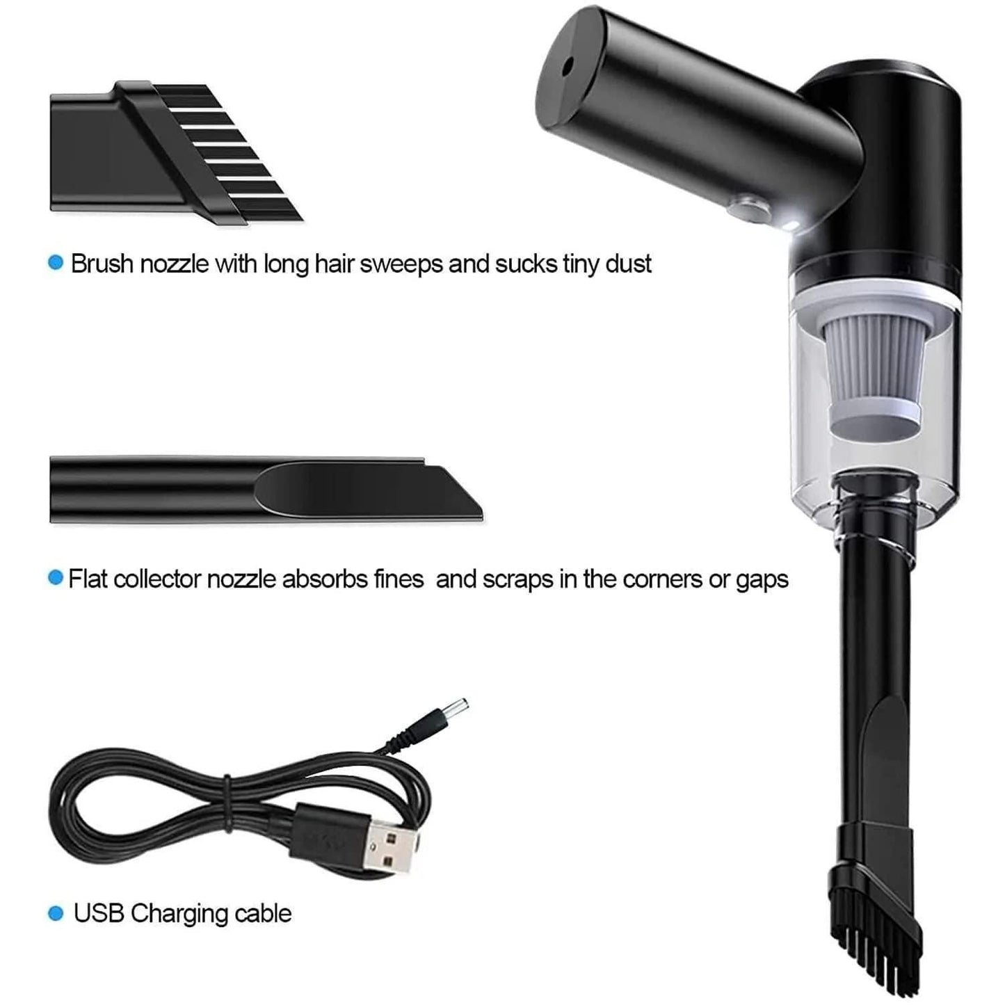 Portable Air Duster & Vacuum Cleaner