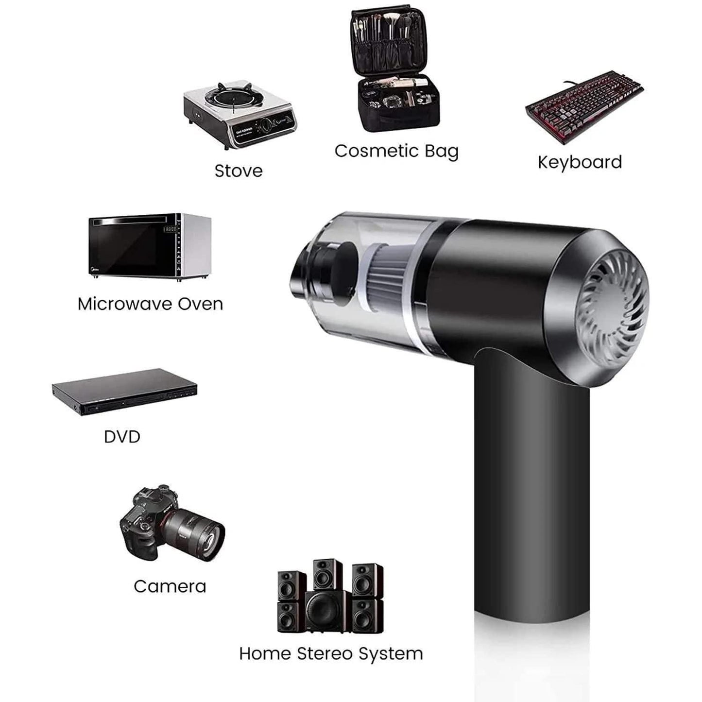 Portable Air Duster & Vacuum Cleaner