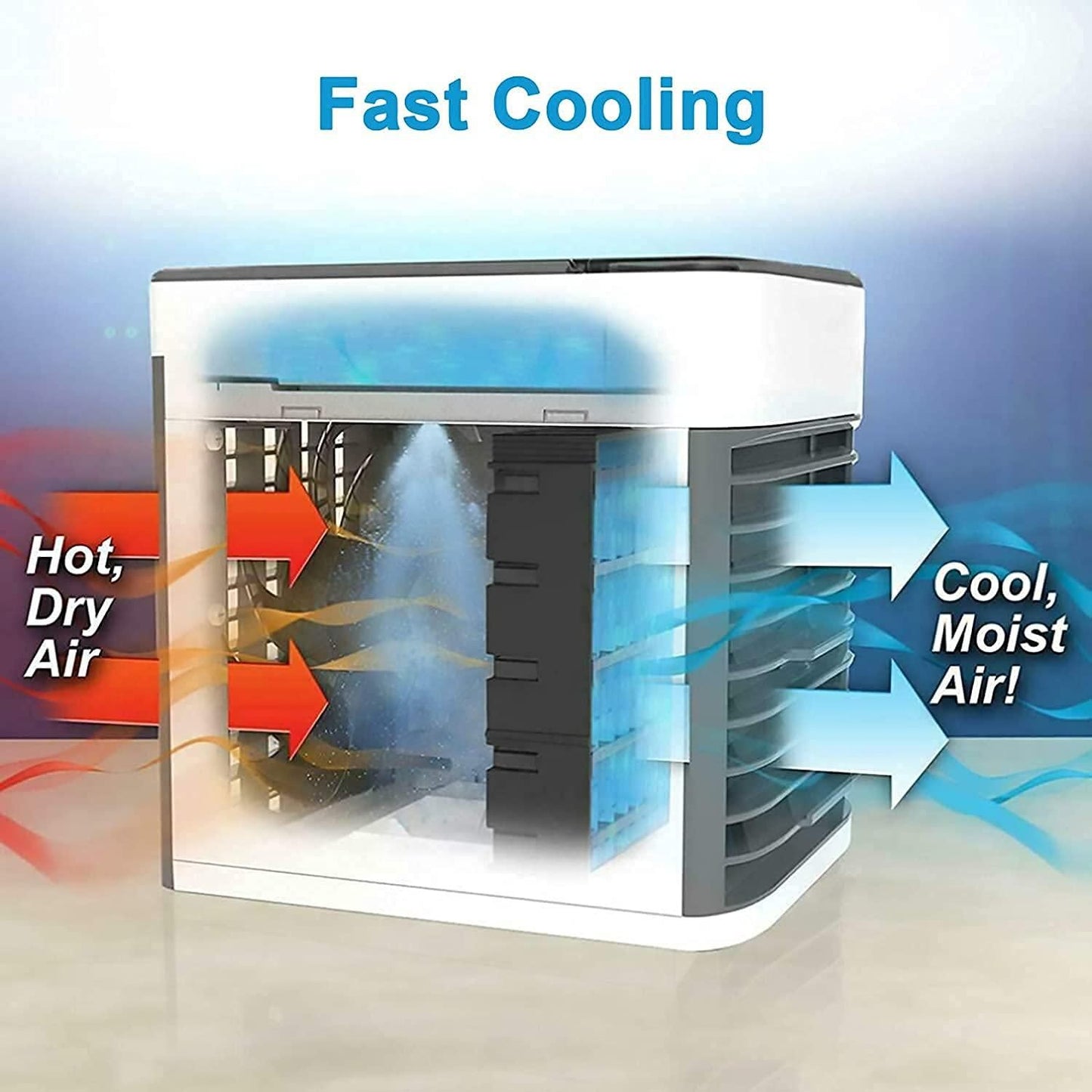 Mini Air Cooler