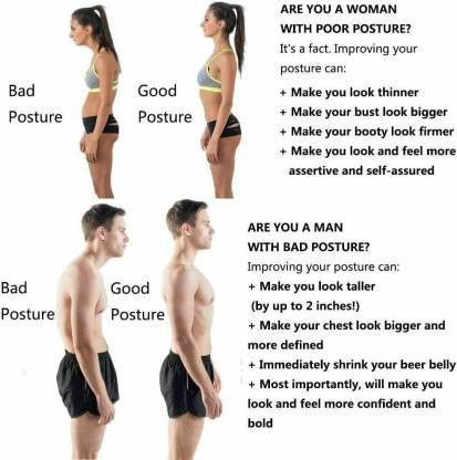 Posture Corrector Belt For Neck & Shoulder